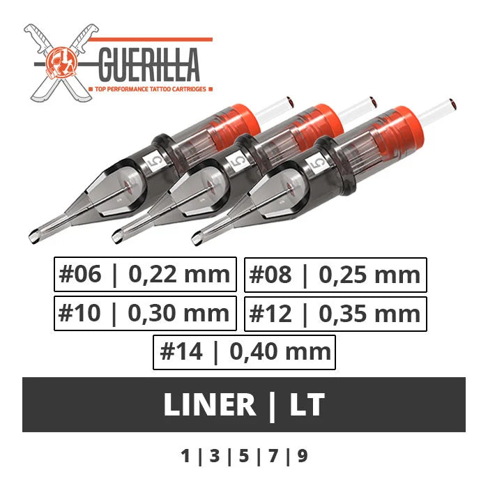 Guerilla Tattoo Nadelmodule